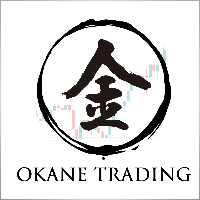 okanetrading