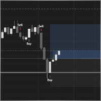 chartpoint