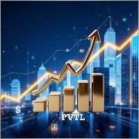 PrimeValueTradeLab