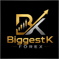 BiggestK