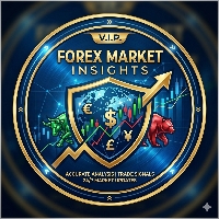 Forex_Market_Insights
