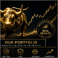 dantrade92
