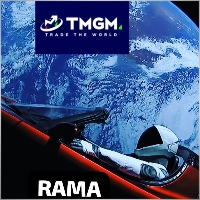 RamaTmgm88