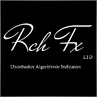 rchfxltd
