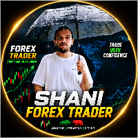 fxshani
