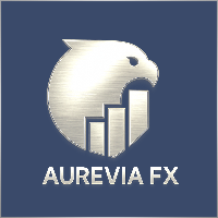 aurevia.fx