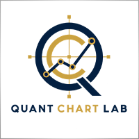 quantchartlab