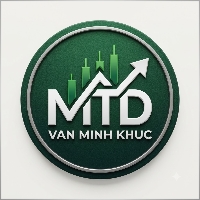 MinhKhuc