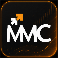 MarketsMC