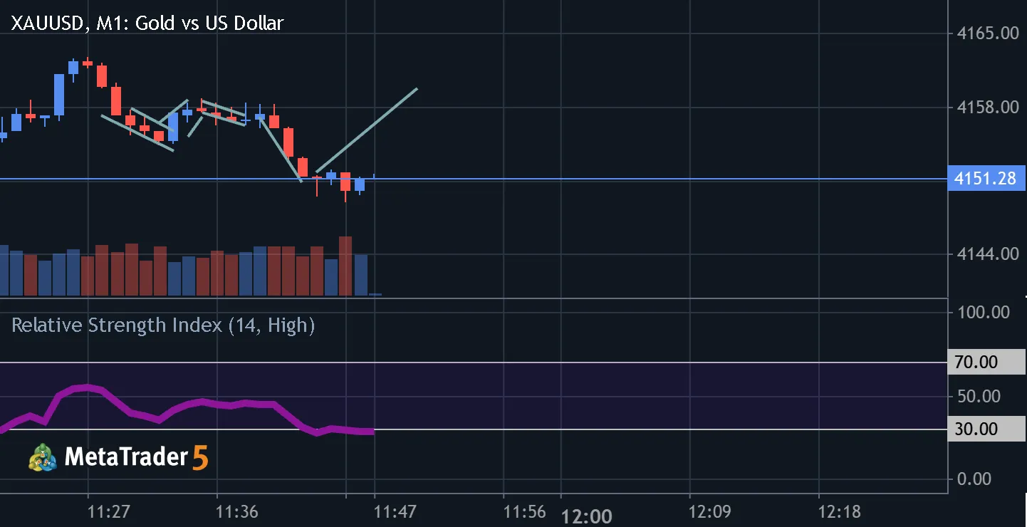 buy idia
