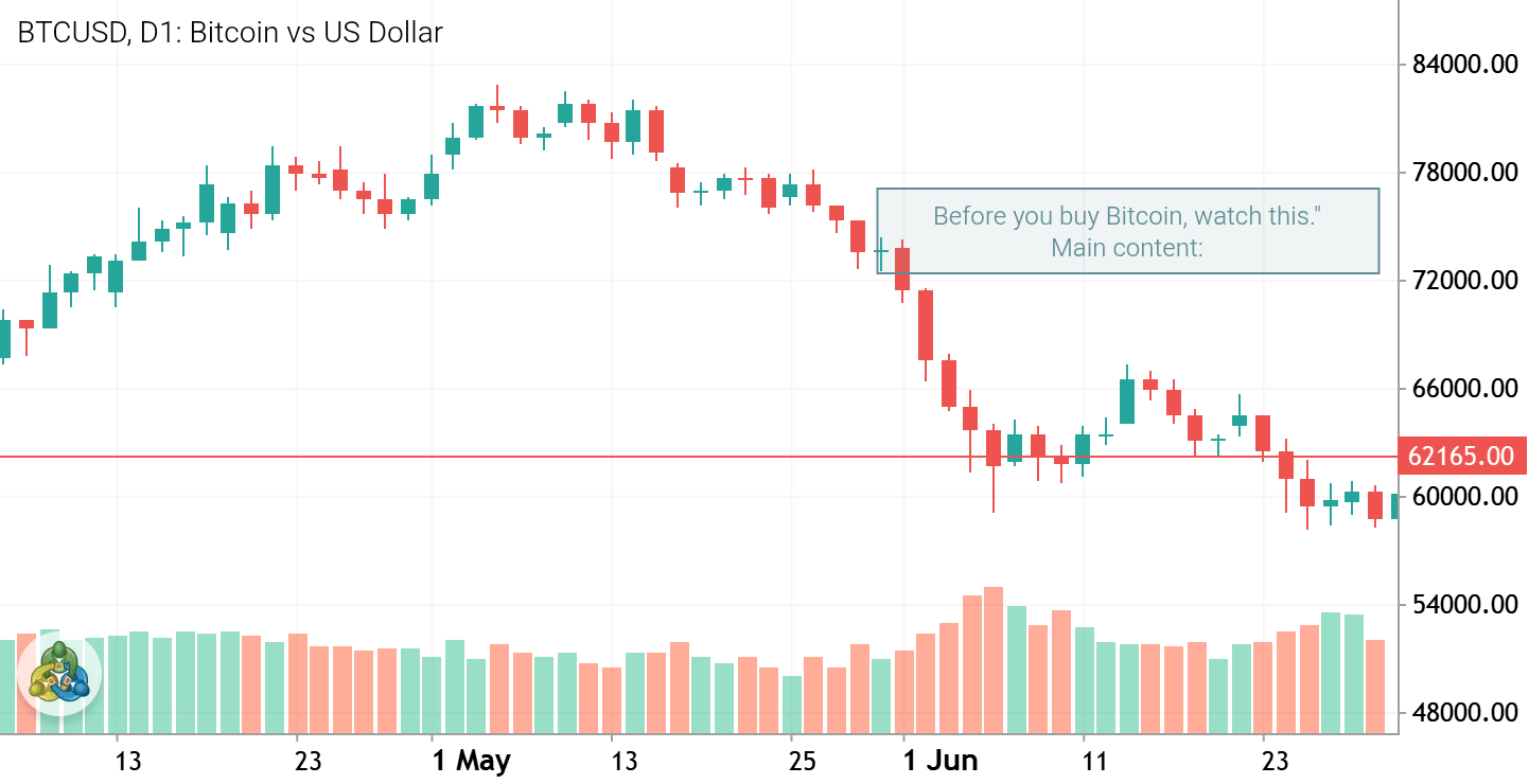 Before you buy Bitcoin, watch this." Main content: