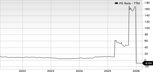 BCB Bancorp, Inc. (NJ) PE Ratio (TTM)