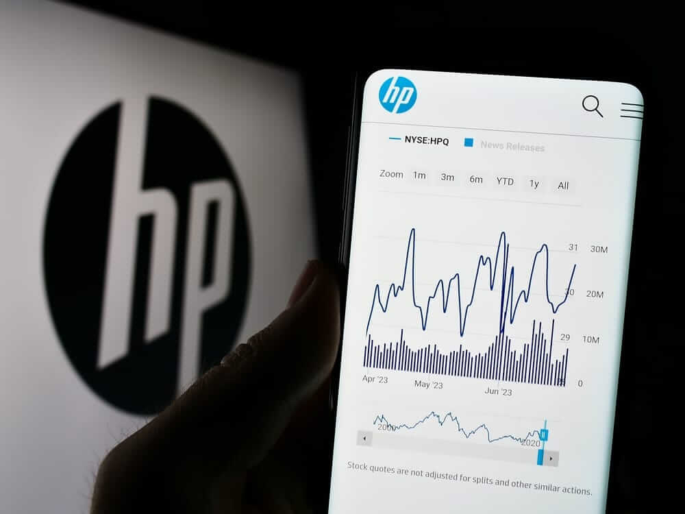 HP Inc. Has Unusual Call Options Volume Today - Investors Bullish on HPQ Stock