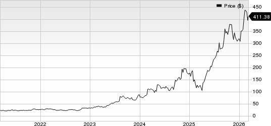 Sterling Infrastructure, Inc. Price