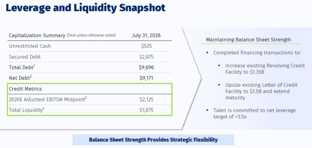 Talen Energy Corporation