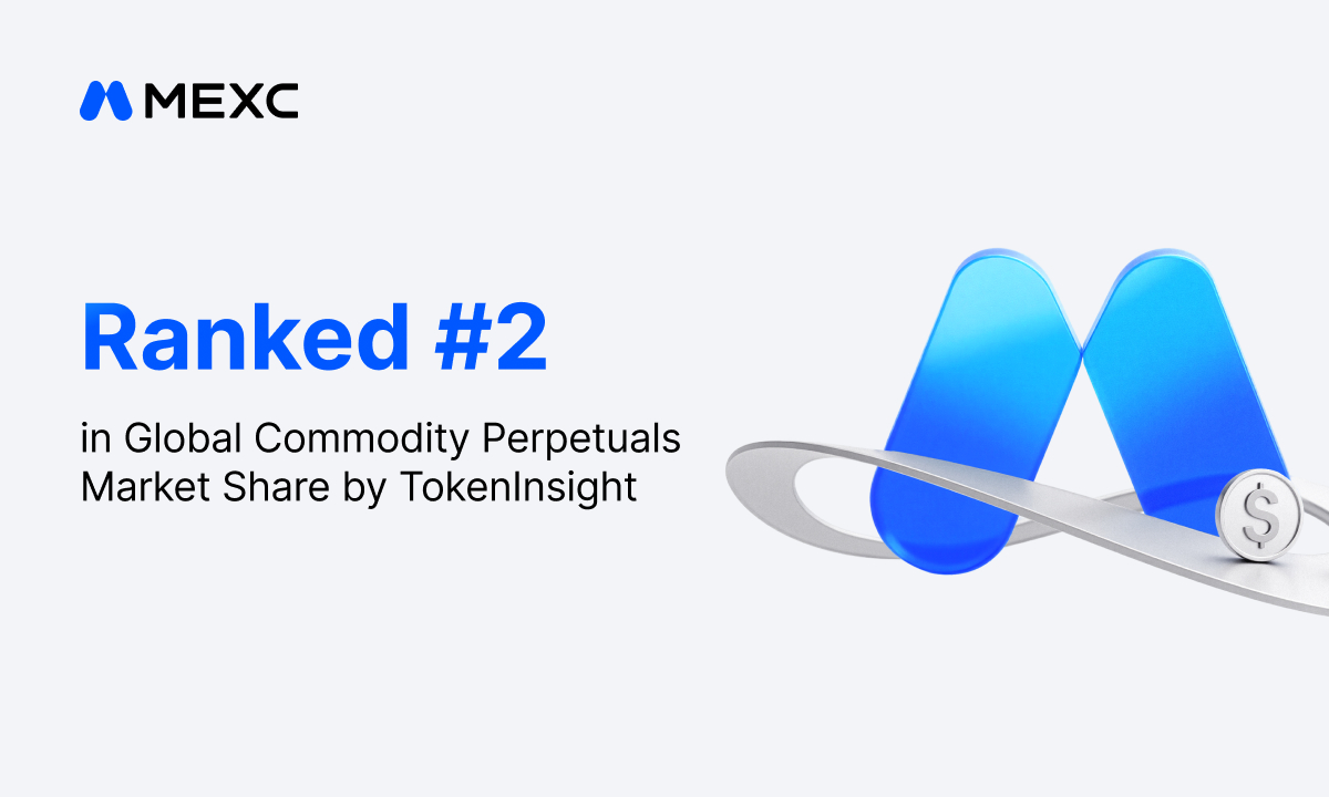 TokenInsight Q2 2026 Report: TradFi Momentum Lifts MEXC to No. 2 in Commodity Perpetuals