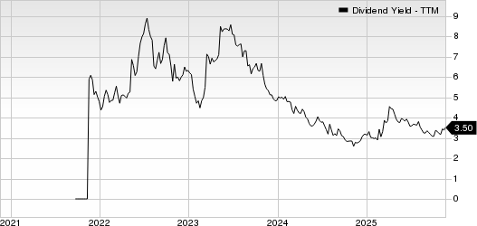 Jackson Financial Inc. Dividend Yield (TTM)