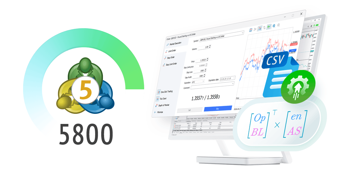 Nova versão da plataforma MetaTrader 5 build 5800: Janela de negociação aprimorada e trabalho conveniente com CSV no MetaEditor