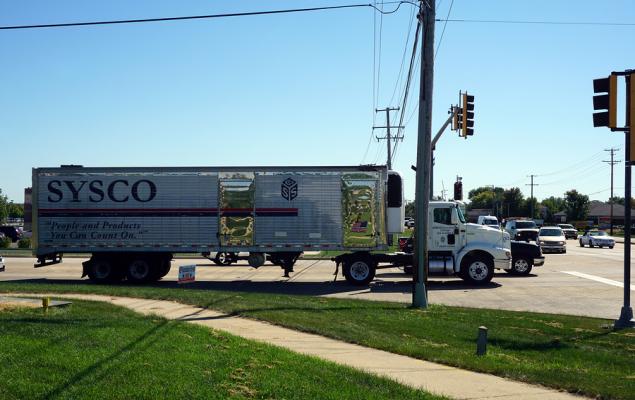 Sysco Corporation Productivity Push: Can It Sustain Margins?