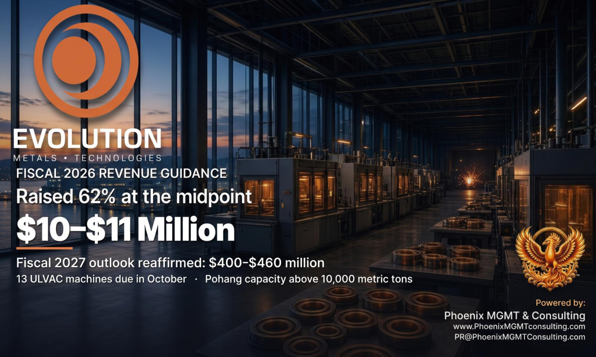 Evolution Metals & Technologies Corp. Raises Fiscal 2026 Revenue Guidance 62% at Midpoint to $10–$11 Million and Reaffirms $400–$460 Million Fiscal 2027 Outlook