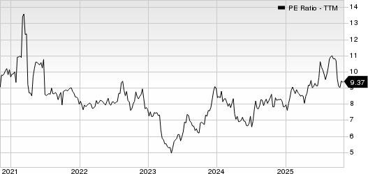 First Bank PE Ratio (TTM)