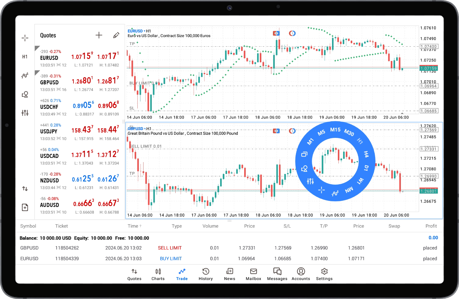 Полностью обновлен интерфейс для планшетной версий приложения