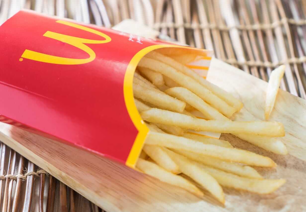 How Is McDonald' Stock Performance Compared to Other Consumer Discretionary Stocks?