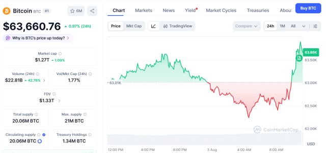 National Bank Of Canada Discloses XRP And Bitcoin ETF Holdings