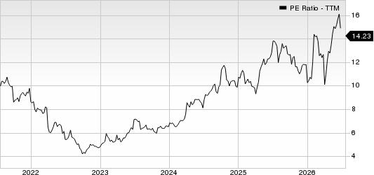 Arrow Electronics, Inc. PE Ratio (TTM)