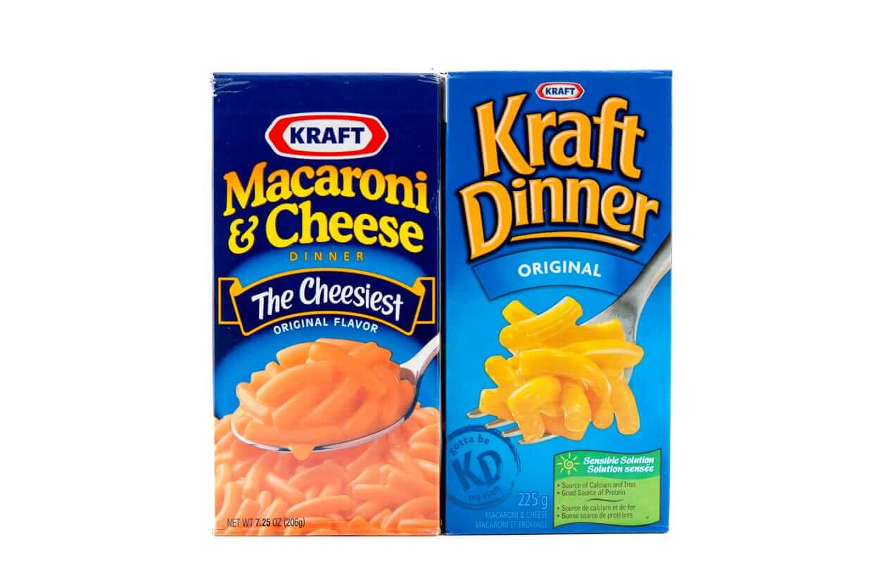 Is Kraft Heinz Company Stock Underperforming the Dow?