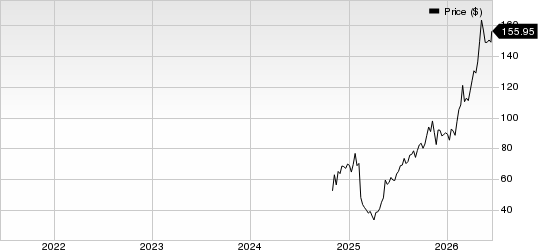Everus Construction Group, Inc. Price