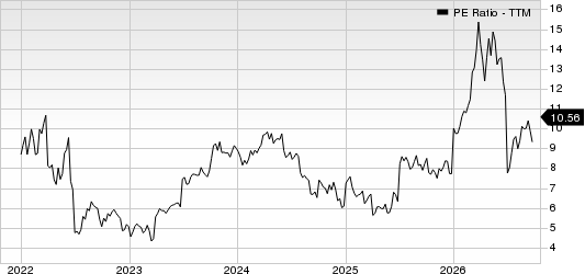 Chord Energy Corporation PE Ratio (TTM)