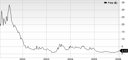 MARKER THERAPEUTICS, INC. Price