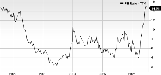 Hudson Pacific Properties, Inc. PE Ratio (TTM)