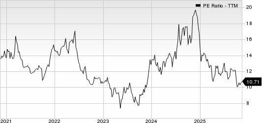 Farmers & Merchants Bancorp Inc. PE Ratio (TTM)