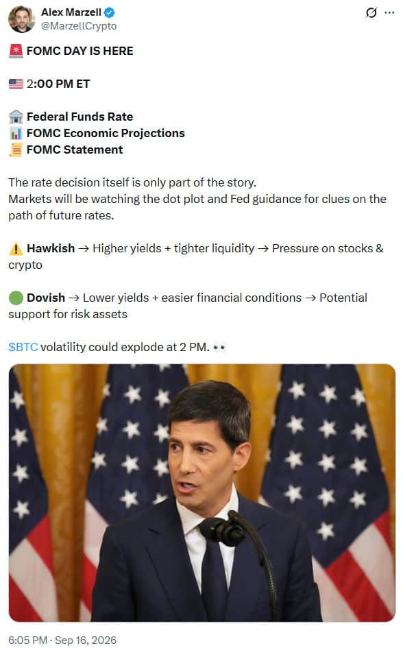 BTC price news ahead of FOMC meeting