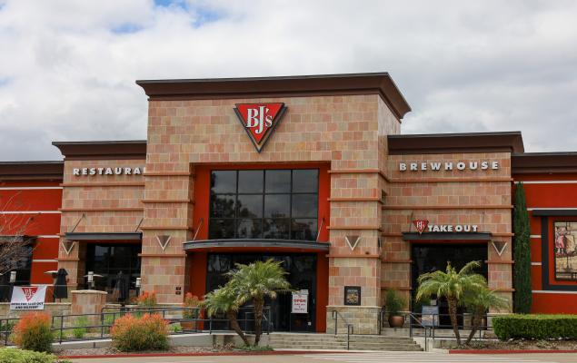 Implied Volatility Surging for BJ's Restaurants Stock Options
