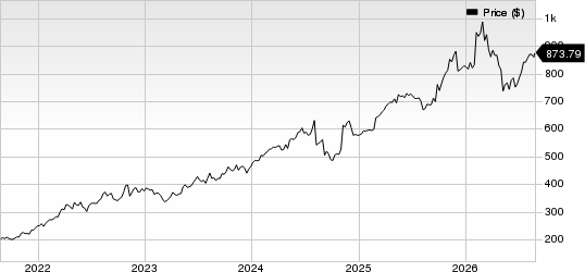 McKesson Corporation Price