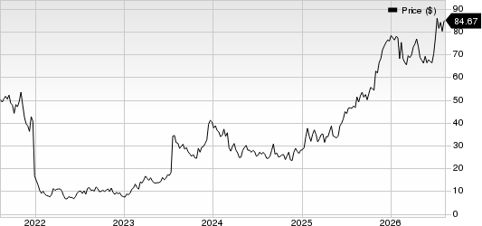 BridgeBio Pharma, Inc. Price