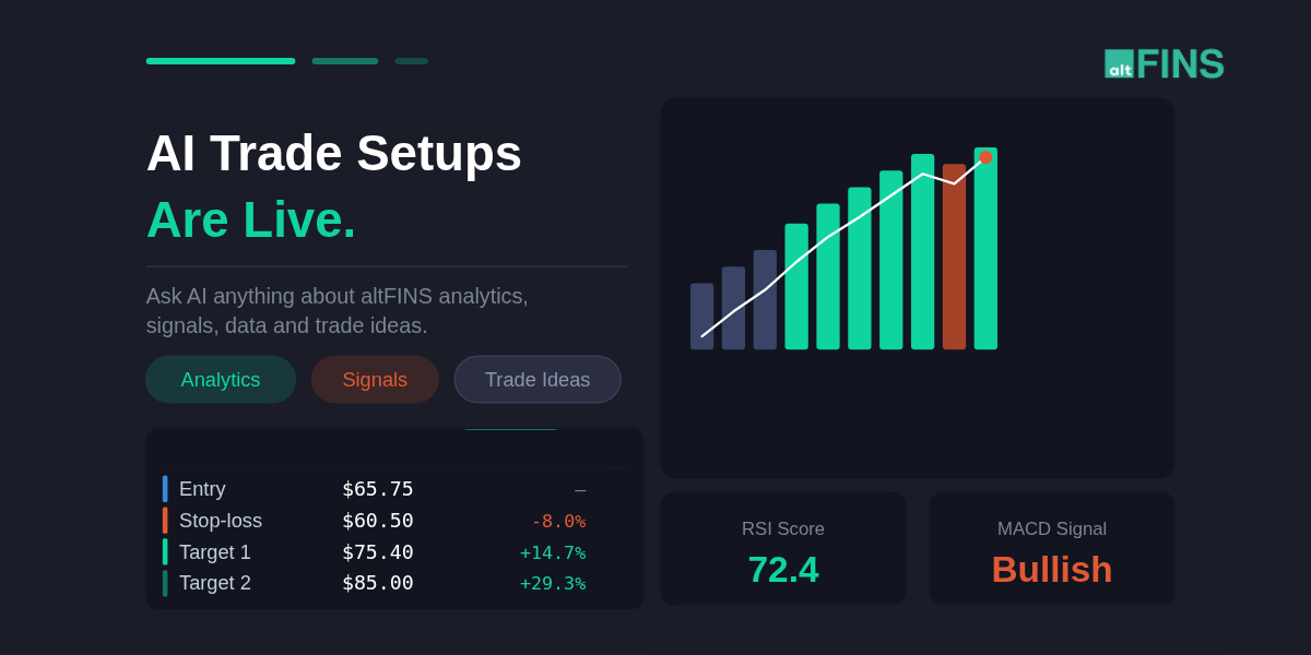 altFINS Launches AI Trade Setups, Expanding Its Suite of AI-Powered Crypto Analysis Tools