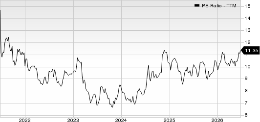 Byline Bancorp, Inc. PE Ratio (TTM)