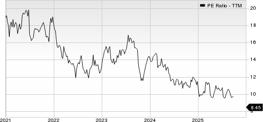Evertec, Inc. PE Ratio (TTM)