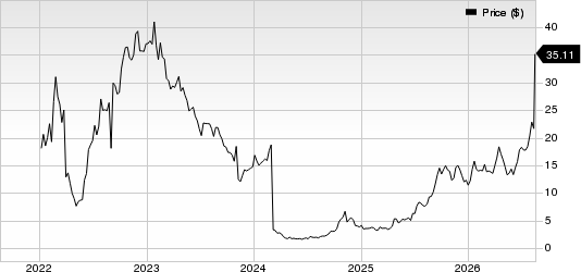 Amylyx Pharmaceuticals, Inc. Price