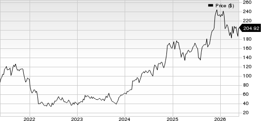 Natera, Inc. Price