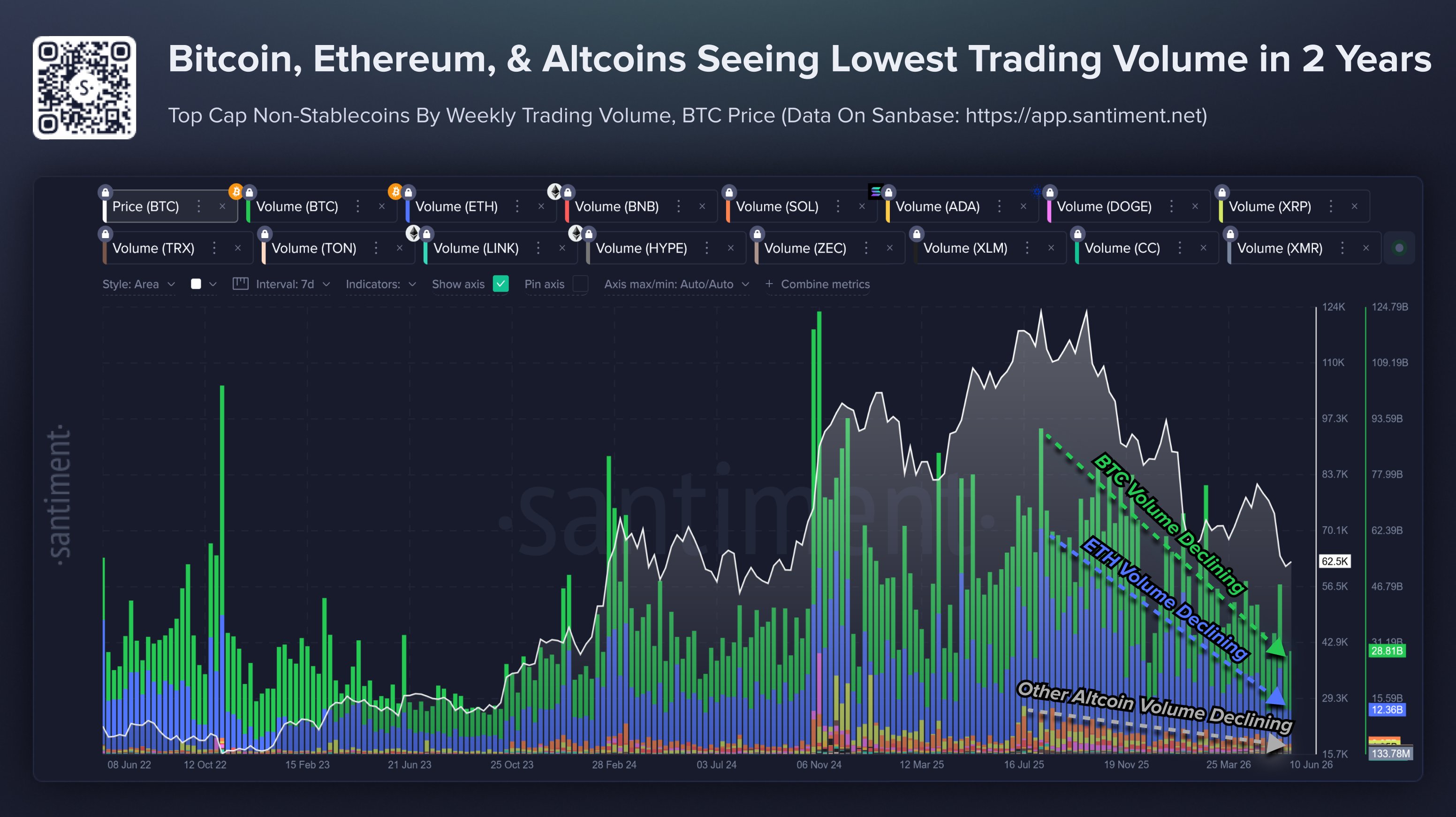 Volumen Cripto