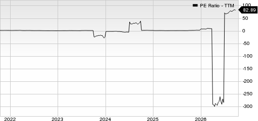 ZIM Integrated Shipping Services Ltd. PE Ratio (TTM)
