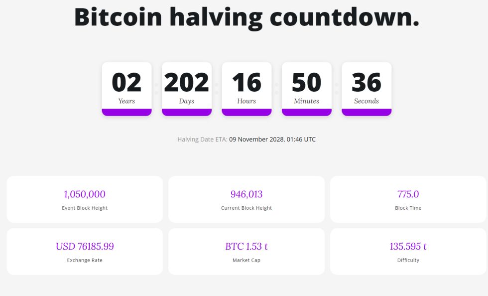 Bitcoin Halving