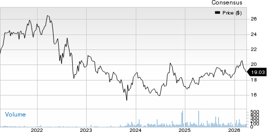 SmartCentres Real Estate Investment Trust Price and Consensus