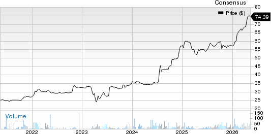 Private Bancorp of America, Inc. Price and Consensus
