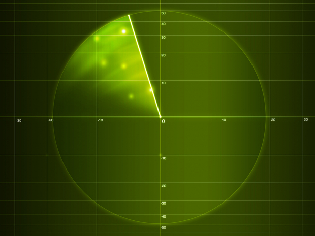 SIFCO Stock Gains 64% in the Past 3 Months: What's Behind the Rally?